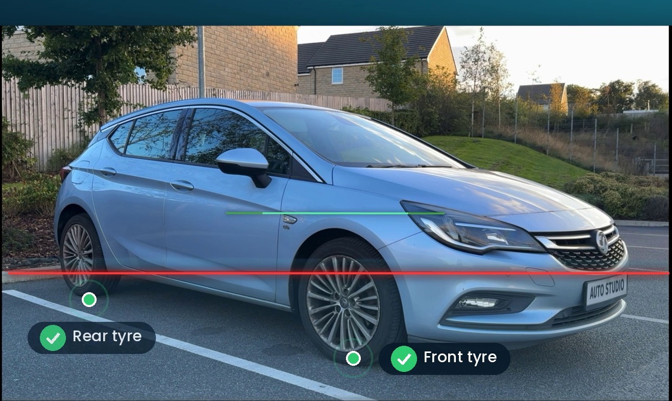 Good framing: the whole car in shot, with the points where both tyres touch the ground below the red guide line